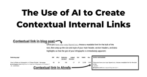 The Use of AI to Create Contextual Internal Links
