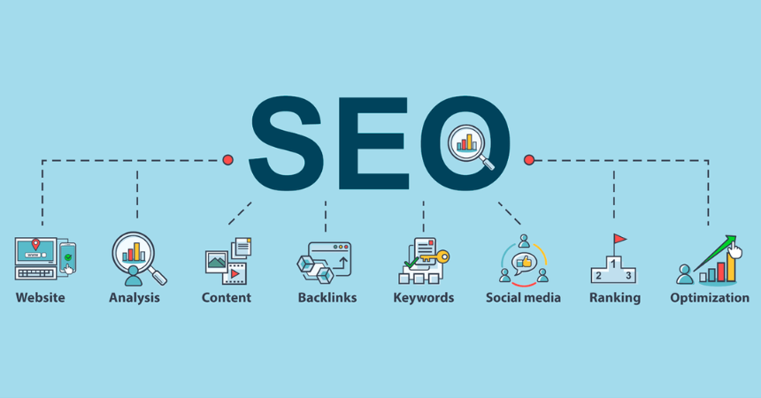 What Are Some of the Common Content Optimisation Mistakes? - - Quinn Marketing What Are Some of the Common Content Optimization Mistakes