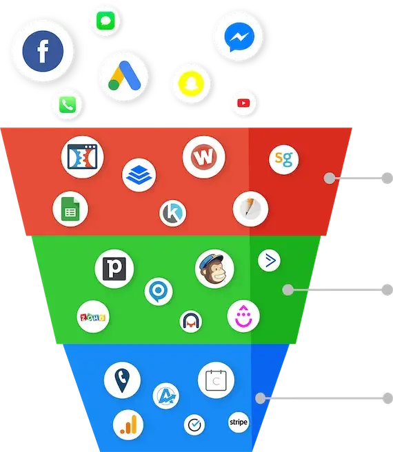Simple CRM for Service Businesses - - Quinn Marketing GHL Funnel - Quinn Marketing